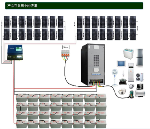 10KW-80KW系统图.png